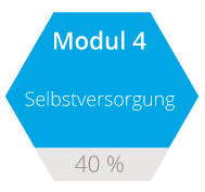 Modul 4 Selbstversorgung | RUSSKA