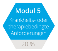 Modul 5 Krankheitsanforderungen | RUSSKA