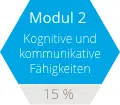 Modul 2 Kognitive und kommunikative Fähigkeiten | RUSSKA