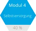 Modul 4 Selbstversorgung | RUSSKA