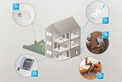 Intelligente Assistenz-Systeme bieten Entlastung im Pflegealltag